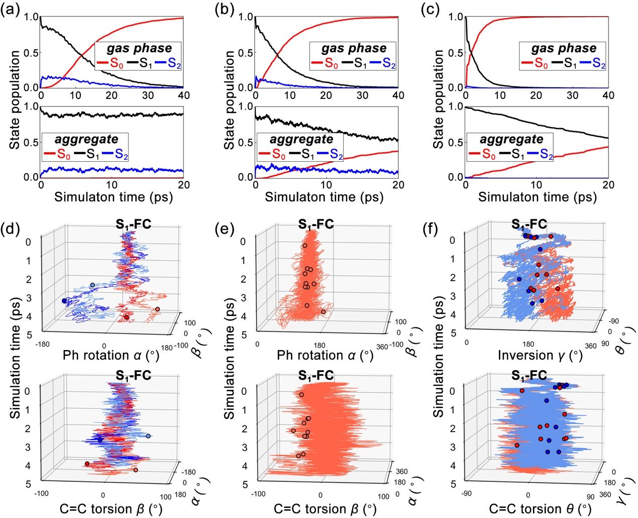 A collage of diagrams showing different types of gasDescription automatically generated